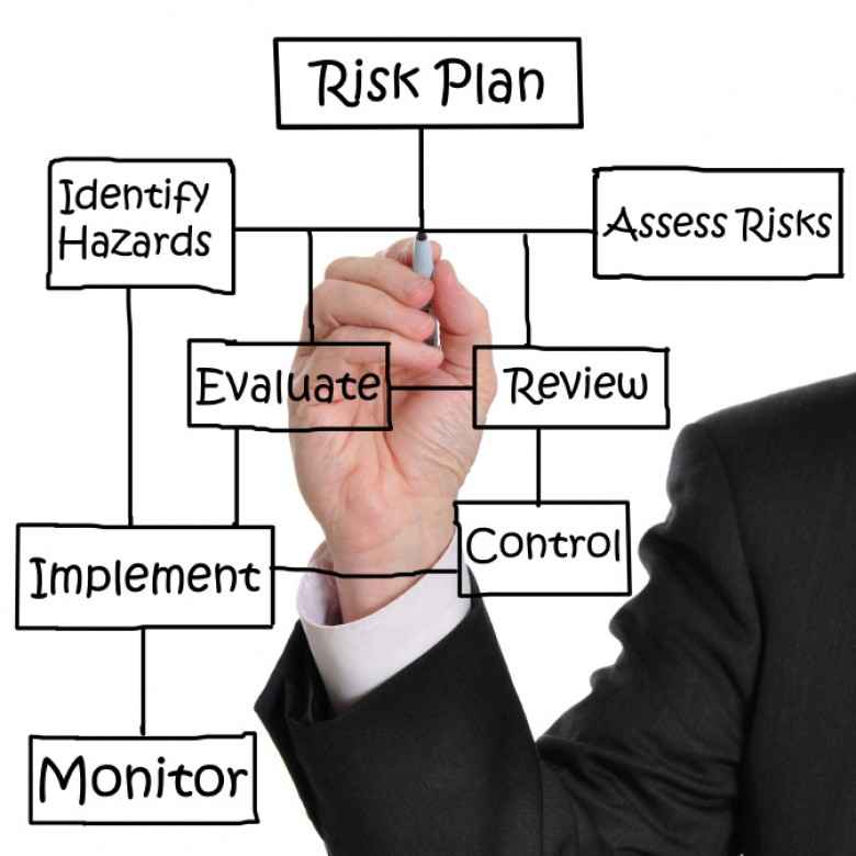 Hangi Risk Değerlendirme Yöntemi Kullanılmalıdır?