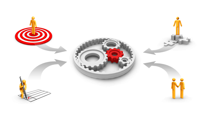 Düzeltici Faaliyet Nedir?