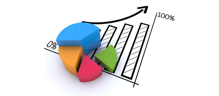 İş Güvenliği Performans Kriterleri