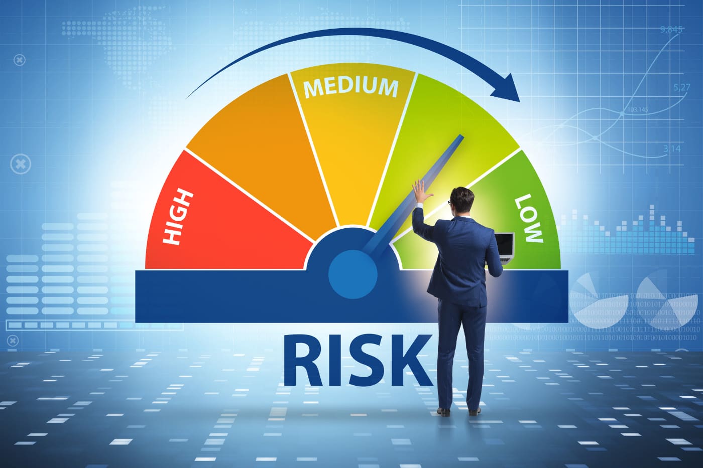 Risk Yönetimi Nedir?